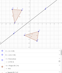 A good reflection paper shows your thought process and analysis about an event you witnessed, a book you have read, a motion picture you have viewed, or even, about a person you have observed. Reflection Example Geogebra