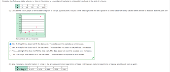 The line of best fit is described by the equation ŷ = bx + a, where b is the slope of the …. C Use A Calculator With Regression Keys To Find The Chegg Com
