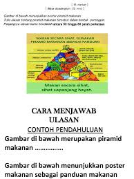 Piramid makanan merupakan panduan pemakanan untuk kesihatan. Cara Buat Ulasan