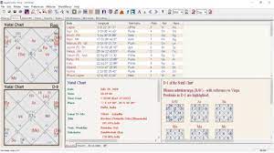 Contains both calculations as well as predictions. 2021 Best Free Astrology Horoscope Software Windows Pc