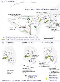 Facebook gives people the power to share and. Tracing The Precambrian Tectonic History Of East Asia From Neoproterozoic Sedimentation And Magmatism In The Korean Peninsula Sciencedirect