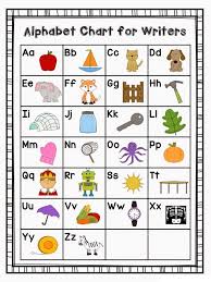 Free alphabet patterns for counted cross stitch. Free Alphabet Charts Activity Shelter
