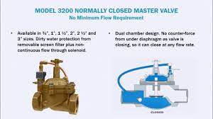 Buckner Superior Master Valves Youtube