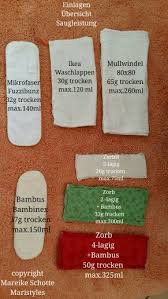 Stoffwindel Einlagen Ubersicht Saugleistung Stoffwindeln Windel Windelbabys