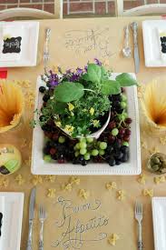 Accordingly, centerpieces and place settings for an italian dinner typically feature fresh fruits, vegetables and garden greenery. Italian Dinner Party Styling Inspiration