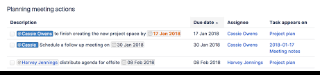 Task Report Macro Confluence Data Center And Server 6 13 Atlassian Documentation