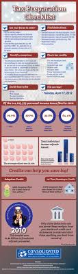 Tax Preparation Checklist Visual Ly Tax Preparation Credit Consolidation Credit Counseling