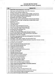 Kisi kisi uas/ukk ipa smp kelas 7, 8 semester 2 tahun 2018 ini merupakan kisi2 terbaru yang akan saya bagikan pada postingan kali ini. Kisi Kisi Soal Kelas Viii Mbajeng Bmg