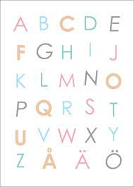 Die schwedische sortierung behandelte traditionell und offiziell v und w als gleichwertig, so dass. Typobox Schwedisches Alphabet Bunt Poster Online Bestellen Posterlounge De