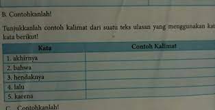 Shani dan feni bermain bola basket. Tolong Jawab Dong Disuruh Contohkanlah Brainly Co Id