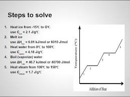 How To Calculate Enthalpy For Phase Changes Of Water Mr Pauller Youtube Water Mister Calculator Chemistry