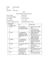 Download now rpph tema negaraku usia 4 5 tahun semester 2 kurikulum 2013. Doc Rpph Paud Rahayu Peny Rahayu Academia Edu