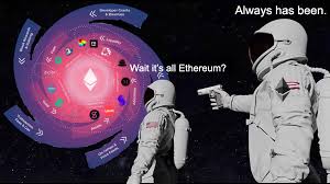 You understand how cryptocurrency works. What Is Ethereum And Why Does It Have A Gas Problem By Joel Kite Datadriveninvestor