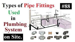 Vertical, perpendicular, plumb mean being at right angles to a base line. Types Of Pipe Fittings Used In Plumbing System On Site In Urdu Hindi Youtube