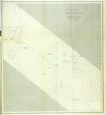 Weathering The Weather The Origins Of Atmospheric Science