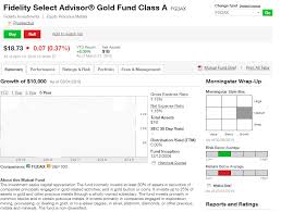 Maybe you would like to learn more about one of these? Buy Gold And Silver On Td Ameritrade And Etrade 2021