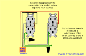 Very simple diagrams for wiring 3 way switches as well as other switches and outlets. Wiring Diagrams Double Gang Box Do It Yourself Help Com