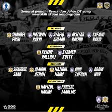 Sebelum ini jdt pernah merebut piala sumbangsih pada tahun tahun 2015 dan 2016. Perak The Yob Piala Sumbangsih 2019 Menjelang Aksi Facebook
