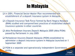 How are they surviving and what are their priorities? Ppt Deposit Insurance System In Malaysia Powerpoint Presentation Free Download Id 1476637