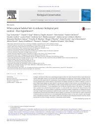 A guide for maintenance gardeners all maintenance gardeners who mow lawns and maintain yards. Pdf When Natural Habitat Fails To Enhance Biological Pest Control Five Hypotheses