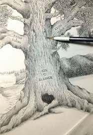 Hand Illustrated Family Trees On Etsy Visit The Story Tree Www Story Tree Com Family Illustration Hand Illustration Family Tree