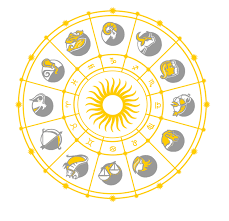In this way, your celtic animal zodiac sign is an extension of your celtic tree zodiac sign. Zodiac Signs Astrology Sign 12 Zodiac Signs Dates Meanings