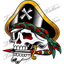 Pin Em Patronen Skull Map 1