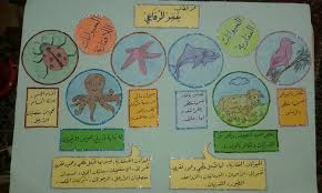بريدك الاليكتروني ( مطلوب ). Ø£ÙÙƒØ§Ø± Ùˆ Ø±Ø³ÙˆÙ…Ø§Øª Ù„ØªØ²ÙŠÙŠÙ† Ø§Ù„Ø¯ÙØ§ØªØ± Home Facebook