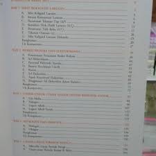 Nihongo kira kira kelas 12. Jual Buku Murah Best Seller Kimia 3 Untuk Sma Ma Kelas Xii K13 Erlangga Jakarta Timur Cawisonofujiati Tokopedia
