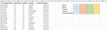 In fact, in almost all the job posting, vlookup is the essential formula required. Vlookup In Excel The Only Guide You Ever Need Pakaccountants Com