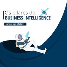 Os Pilares Do Business Intelligence Planejamento De Estudos Gestao De Mudanca Cultura Organizacional
