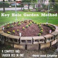 Keyhole Garden Bed Method A Compost And Garden Bed In One Garden Tutorials Keyhole Garden Diy Raised Garden