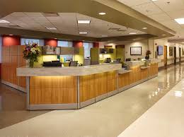 Since the days of lewis and clark, it has also served as a transportation gateway between the plains to the east and the mountain areas to the west. Rehabilitation Hospital Of The Northwest Achm
