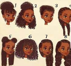 Which You Prefer Cartoon Hair Black Curly Hair Curly Hair Styles