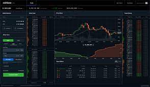 Almost any crypto project is able to set up shop on the. 7 Major Cryptocurrency Exchanges You Should Know Fintech Schweiz Digital Finance News Fintechnewsch