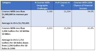 summary chart jjkeegan