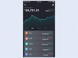 Cryptocurrency Wallet Animation Cryptocurrency Buy Bitcoin Crypto Coin
