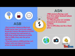 At the time of writing, asnb managed nine funds. Amanah Saham Bumiputera Asb Youtube