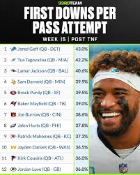 Welcome to The PotHead Chronicles🔥💨 Just because people don't like Ray.  With Ray Lewis is it really a debate about him being the best at this  position? In my opinion not really.