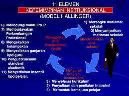 Materi kepemimpinan dalam organisasi sudah banyak dibahas diberbagai refrensi baik buku maupun jurnal. Kepimpinan Instruksional