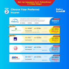 Macam mana nak kira harga insuran kereta? Cara Renew Insurans Roadtax Kereta Secara Online