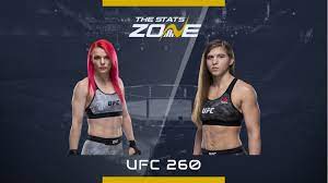 Miranda maverick is an american mixed martial artist who competes in the flyweight division of the ultimate fighting championship. 954dwea Hd8jxm