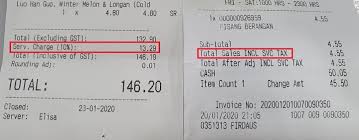 In malaysia, our tax system involves several different indirect taxes: Service Charge In Malaysia Can You Really Not Pay Trp