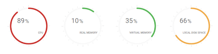 how can i change bar color of jquery easypiechart stack