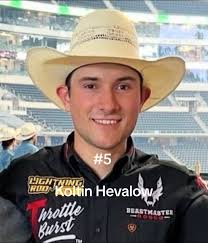 Top 10 Best Professional Bull Riders