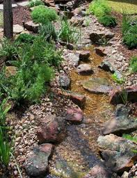 Nice 43 Gorgeous Backyard Pond Designs Ideas Https About Ruth Com 2018 05 08 43 Gorgeous Backya Waterfalls Backyard Ponds Backyard Backyard Garden Landscape