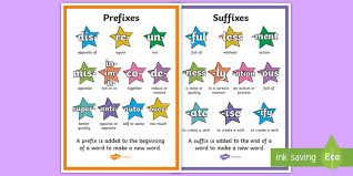 L x se prononçait d après chifflet, gramm. Prefix And Suffix Display Posters Teacher Made
