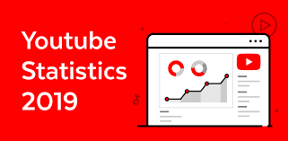 Youtube By The Numbers 2019 Stats Demographics Fun Facts