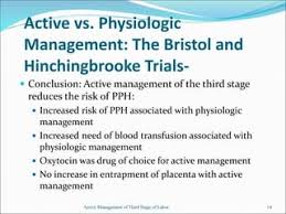 Image result for Active Management of Labor