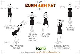 Maybe you would like to learn more about one of these? How To S Wiki 88 How To Lose Arm Fat Quickly